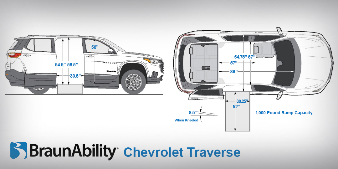 Chevy Traverse 2024 Dimensions In Feet Fae Sharona